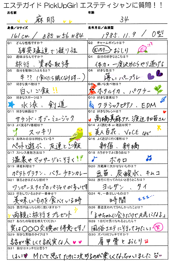 麻耶さんのプロフィール